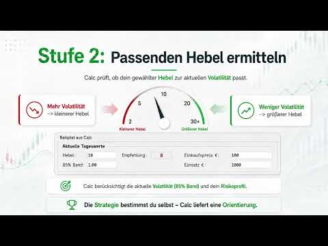 Vorschaubild: Hebel nimmt!