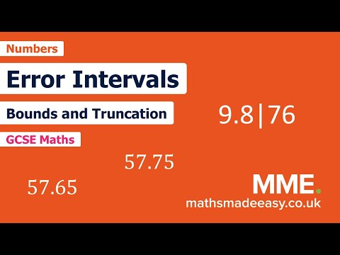 Numbers - Error Interval