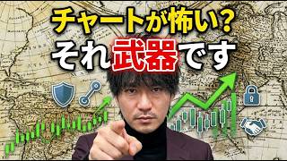 全投資家が即決｜チャートの上ヒゲが見えたら○○の合図【チャートの極意】