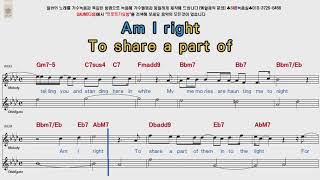 ROCH VOISINE   AM I WRONG POP Song Score Karaoke