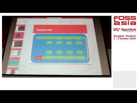 KBIDE: Opensource & Hackable IDE for hardware developers - Khomdet Phueadphut