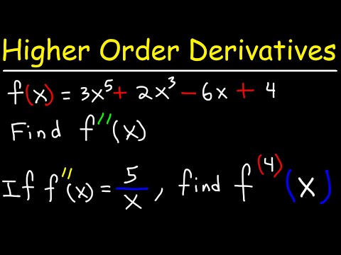Calculus 1 Review Basic Introduction