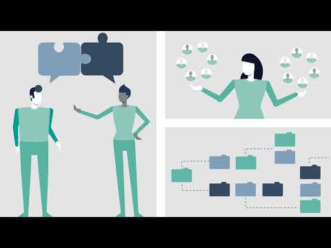 The PROMS Standard Operating Model (PSOM)