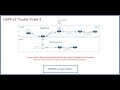 6 OSPFv3 OSPFv3 Address Family Configuration And Trouble Tickets By ArashDeljoo