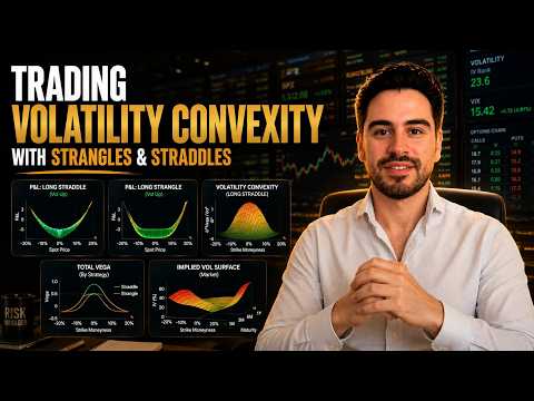Trading Volatility Convexity video thumbnail