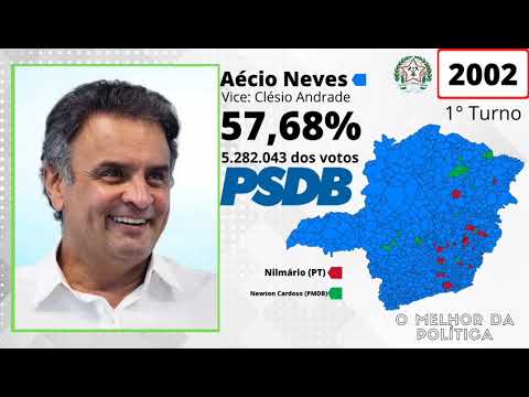 Jingle de Aécio Neves 2002 - Gov. de MG