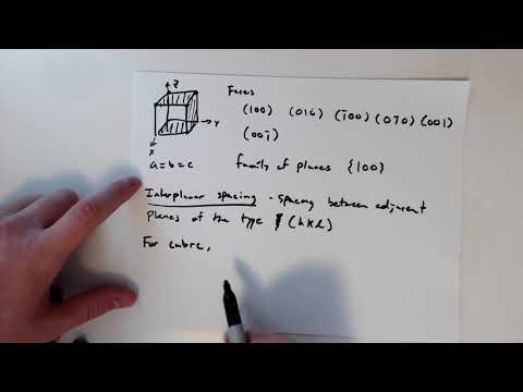 MSE585 F20 Lecture 9 Module 2 - Interplanar Spacing