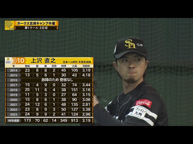 【春季キャンプ】今日はユニフォーム姿で!! ホークスの新戦力・上沢直之が2日連続のブルペン入り!!  2025年2月2日 福岡ソフトバンクホークス