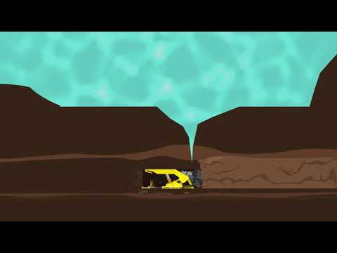 What is longwall mining?