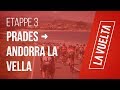 De eerste bergetappe (etappe 3) I Vuelta