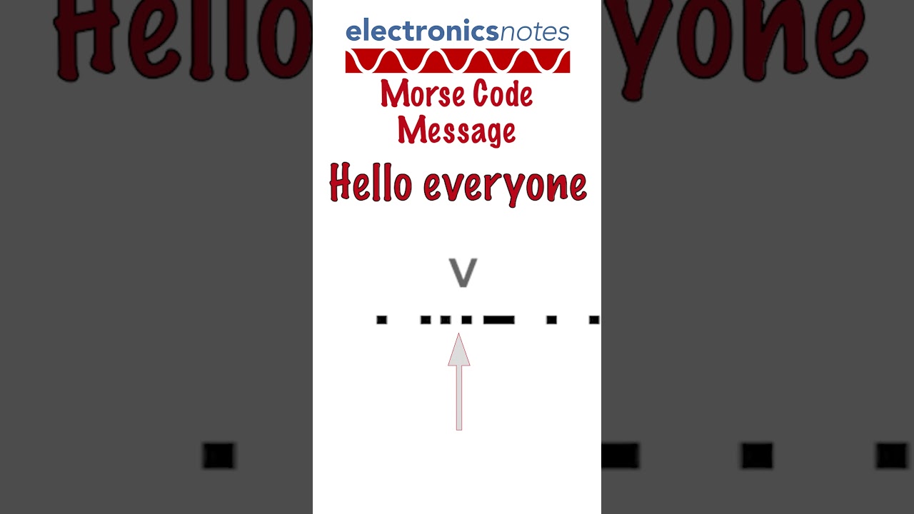 Morse code message: hello everyone