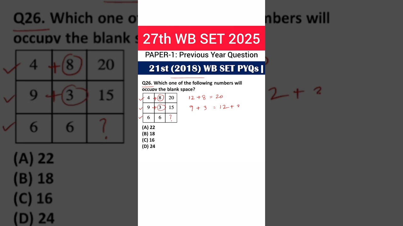 WB SET Paper 1 Last 10 Years PYQs Solved | WB SET Exam 2025 | WB SET Paper 1 Preparation #wbset