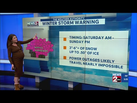 Wkrn 2 Weather