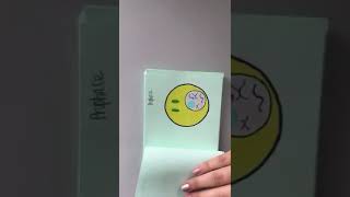 Mitosis flipbook