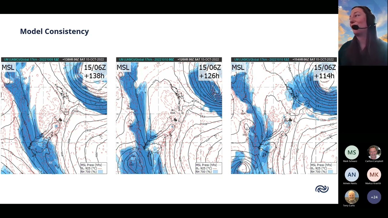 6th New Zealand Aviation Meteorology Symposium – Weather models and the value of the meteorologist
