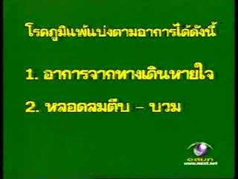 Neurodermatitis และอาบน้ำโคลน โรคสะเก็ดเงินแชมพู kertiol