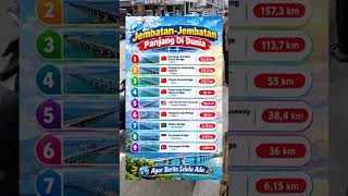 Download lagu Jembatan Terpanjang di Dunia! 😱 Ada dari Indonesia 🇮🇩 mp3 Download lagu Jembatan Terpanjang di Dunia! 😱 Ada dari Indonesia 🇮🇩 mp3