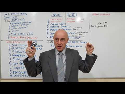 Bank Management Lecture 01