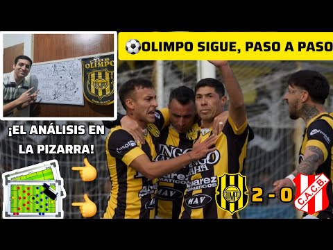 OLIMPO 2 - 0 COSTA BRAVA (General Pico). ANÁLISIS EN LA PIZARRA. 📝⚽️