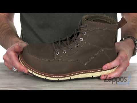 Keen Utility San Jose Aluminum Toe SKU: 9073617