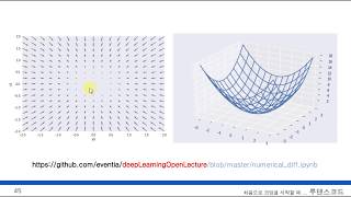 바람의 머신러닝 69