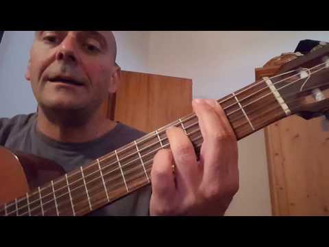 Voglio adorare te accordi