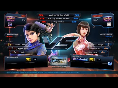 Tekken 7 - Minhler (Zafina) vs Grass Toucher (Anna)