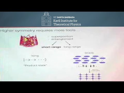 Symmetry constraints in quantum materials ▸ KITP Colloquium by Mike Zaletel