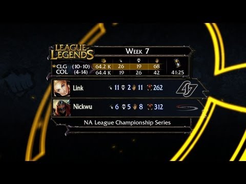 Recap: CLG vs. Complexity - LCS 2013 NA Spring W7D2
