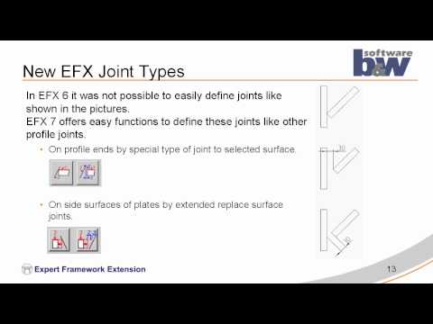 EFX 7 for Creo Elements/Pro - New features