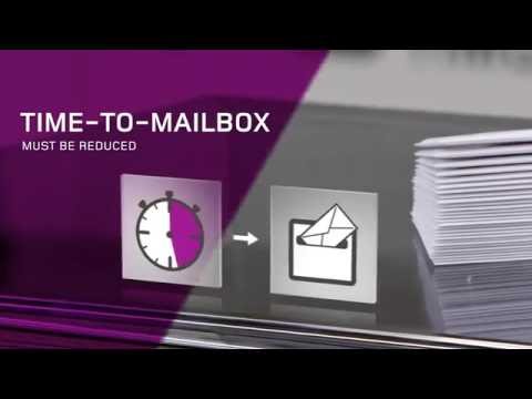 W+D Mail Value Chain - English