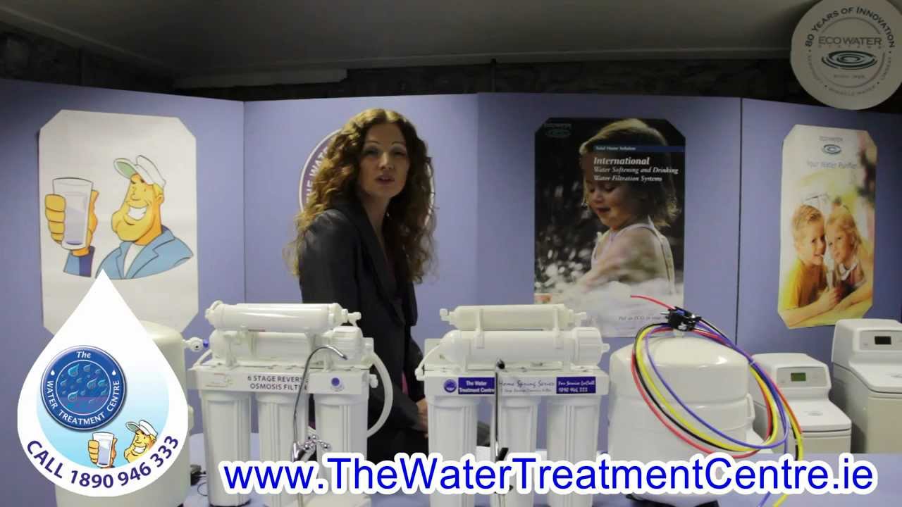 How Reverse Osmosis Filters work