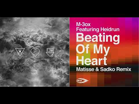 Sweater Weather vs. Beating Of My Heart - The Neighbourhood vs. M-3ox, Matisse & Sadko (Mone Mashup)