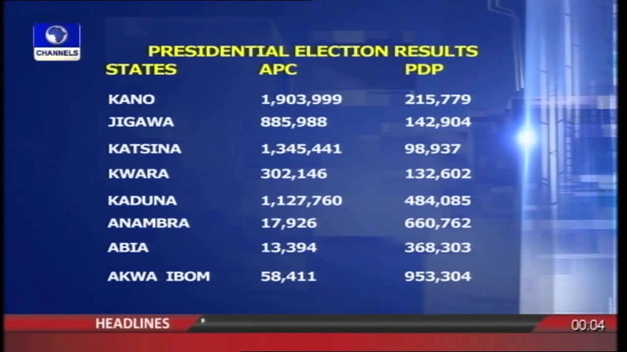 INEC Announces First Batch Of 2015 Presidential Election Results