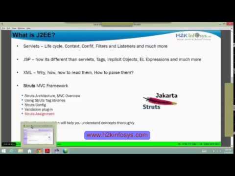 Java Training Java Tutorial J2ee Java Interview Questions Online Training Courses By H2kinfosys