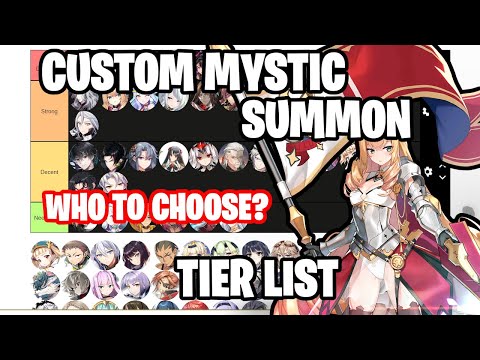 CUSTOM 5* STAR MOONLIGHT SUMMON TIER LIST!- Epic Seven