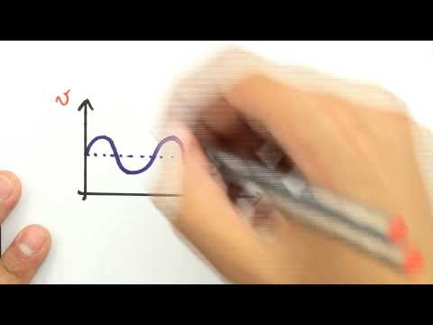 Me Salva! AMP14 - O Amplificador Comparador