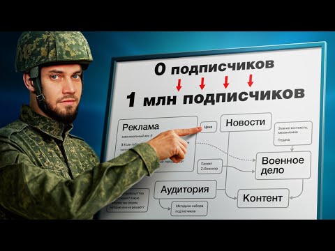 Стать Z-военкором и заработать миллионы: инструкция