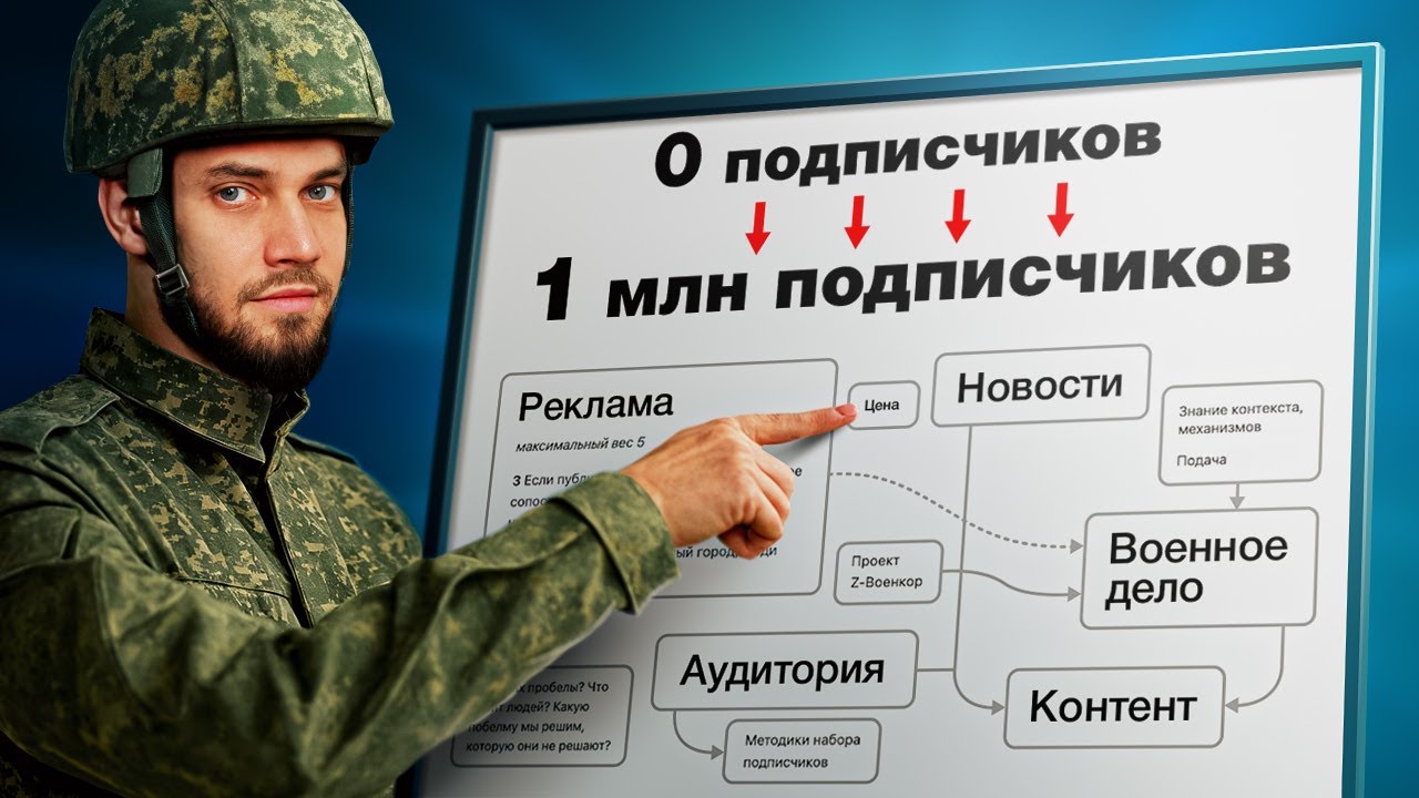 Стать Z-военкором и заработать миллионы: инструкция