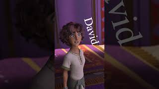 Send This To Your Favorite David