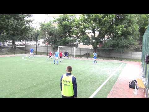 Zfort Group-2 - Sigma Software (8-0)