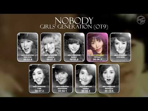 [AI COVER]  Nobody - Girls' Generation (OT9) (Org. by Wonder Girls)