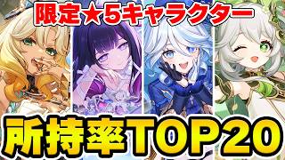 【原神】限定★5キャラクター所持率TOP20を当てろ！まさかのあのキャラがランクイン！【Genshin Impact】
