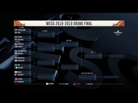 WESG 2018-2019 Grand Final DOTA2/CSGO Main Stage Clean Feed