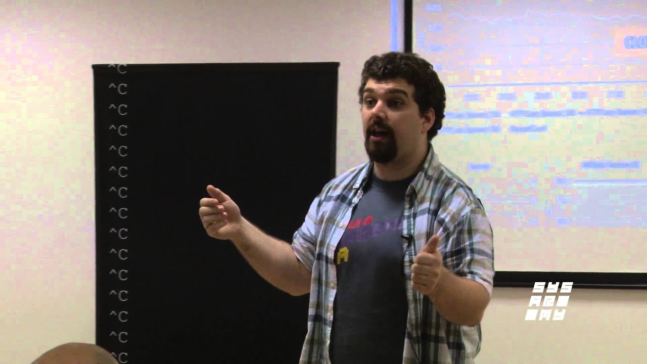 Plataforma de Logueo y Monitoreo Dinámico