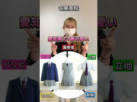 理学療法学科 名東高校の総合点数は！？ #名東区 #愛知県   #偏差値 #塾 #名古屋　#高校　#制服　#jk