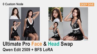 🟠 Ultimate Pro Face & Head Swap: Qwen Edit 2509 + BFS LoRA (ComfyUI Deep Dive)