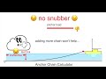 Anchor Rode Calculator Anchor Scope Calculator