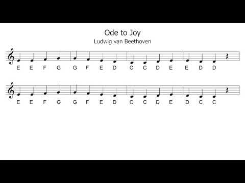 Keyboardles voor Iedereen les 2