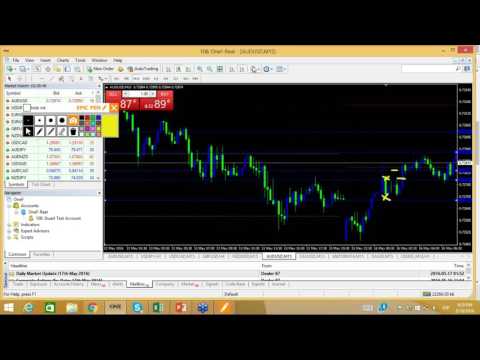 2016 05 16 21 28 Webinar Watch My Trading